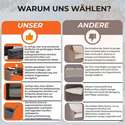 Rattan Gartenmöbel Set mit wetterfestem PE-Rattan, Sofa, Sessel, Tisch