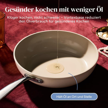 Keramik Pfannenset 20/24/28 cm – Antihaft, Induktionsgeeignet & Ofenfest