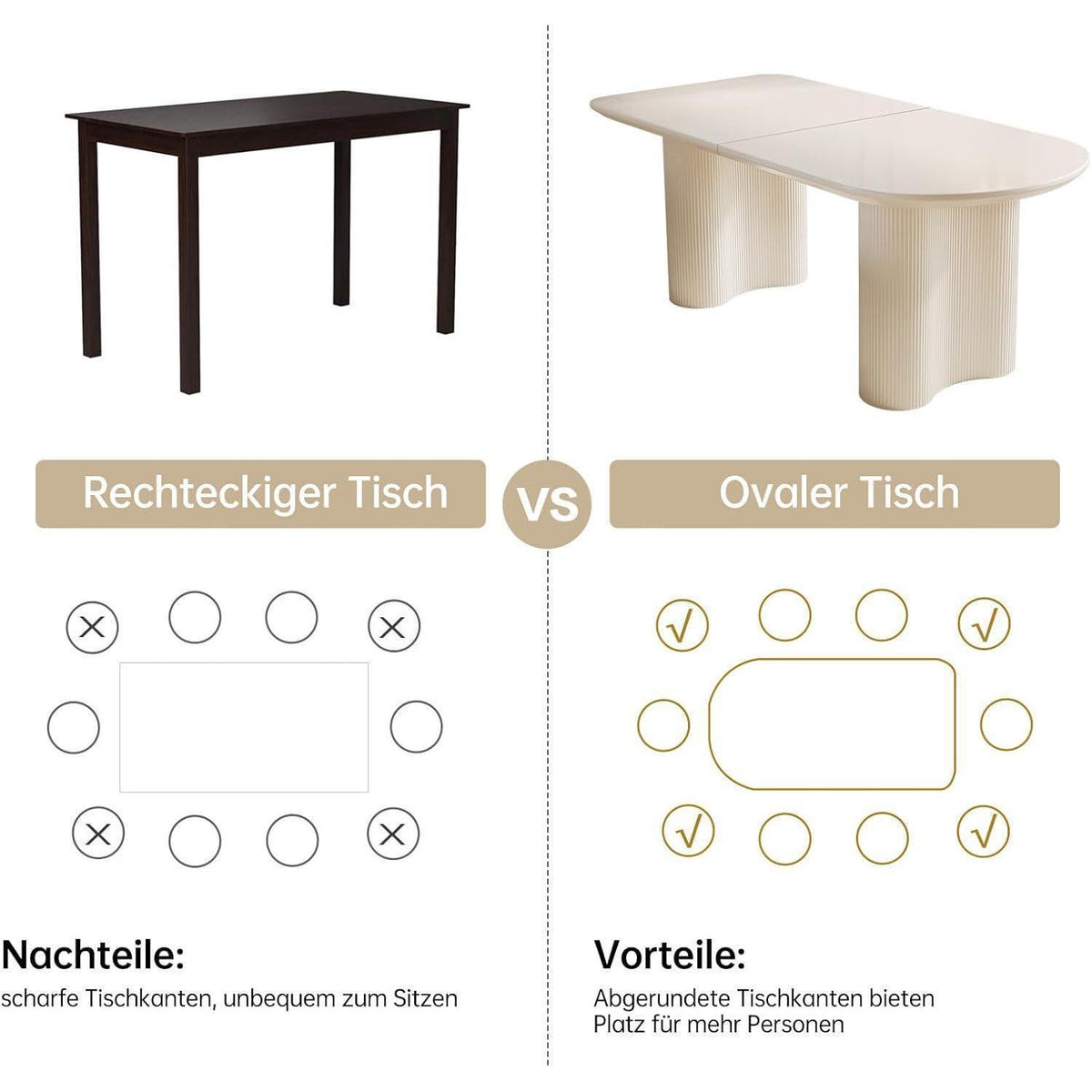 Weißer Esstisch 160cm – Modern & Platzsparend für 4-6 Personen