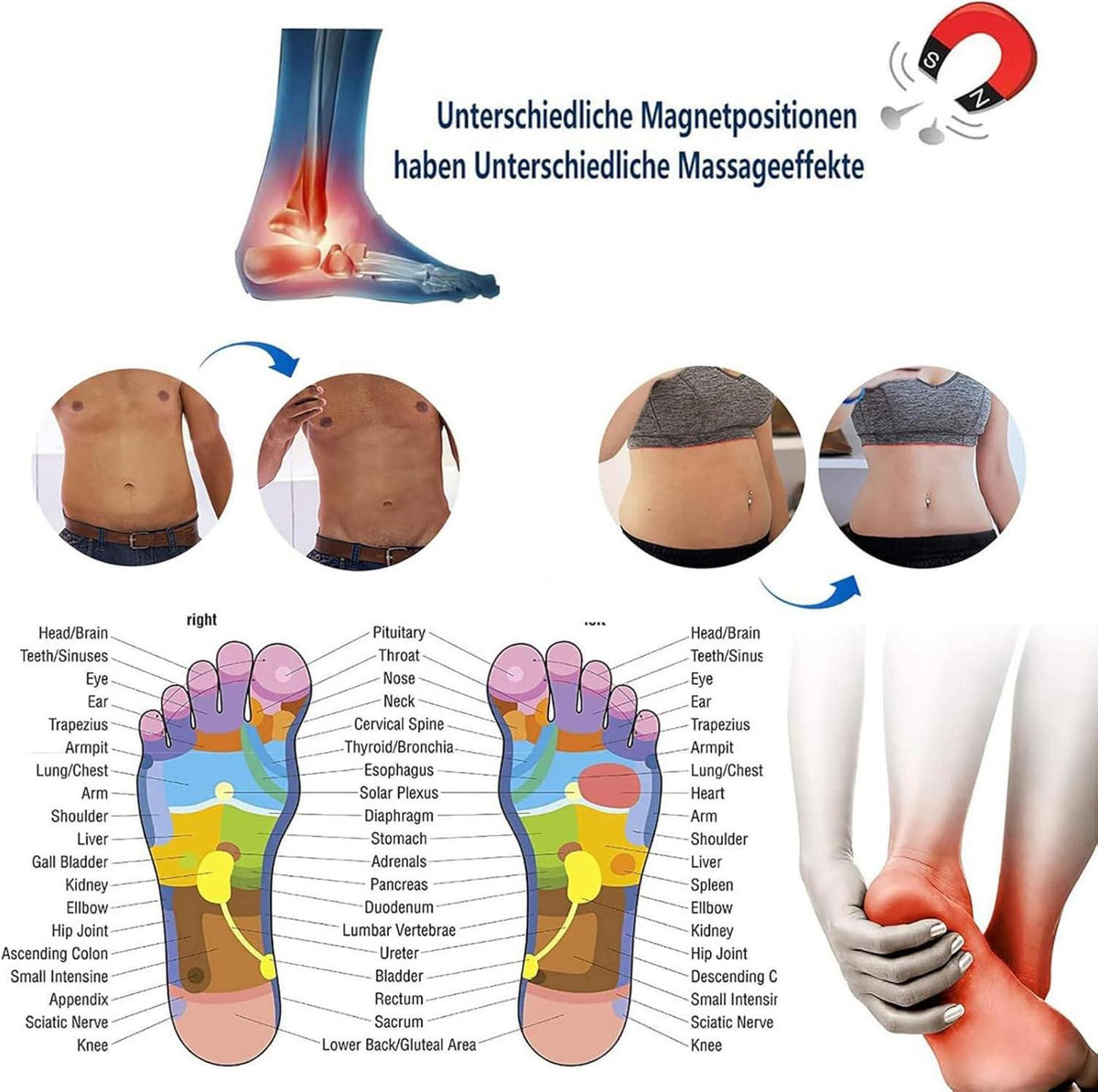 Magnetische Akupressur Einlegesohlen Gel Damen HerrenMassage