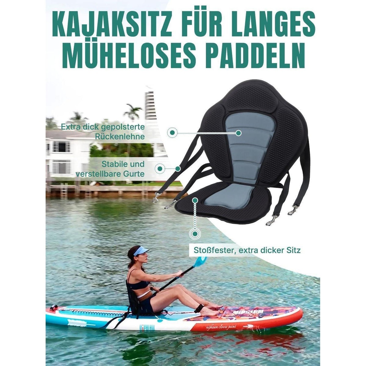 Aufblasbares Stand Up Paddle Board für 2 Personen mit Zubehör