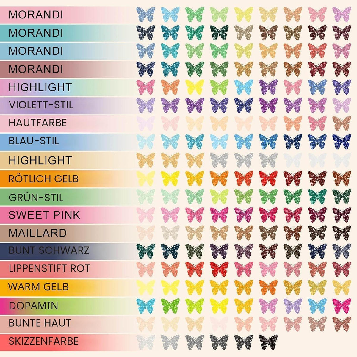 168 Gelstifte Set für Erwachsene – 162 Farben zum Malen & Schreiben