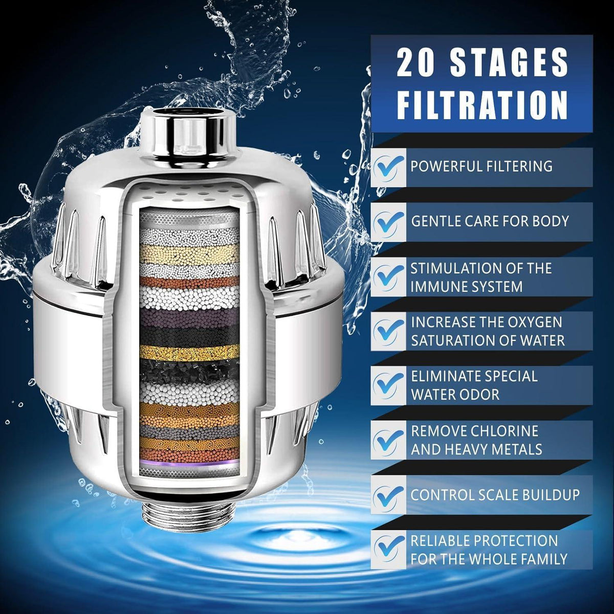 Duschfilter 20-Stufig für Hartes Wasser & Enthärtung