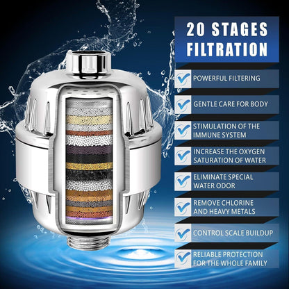 Duschfilter 20-Stufig für Hartes Wasser & Enthärtung