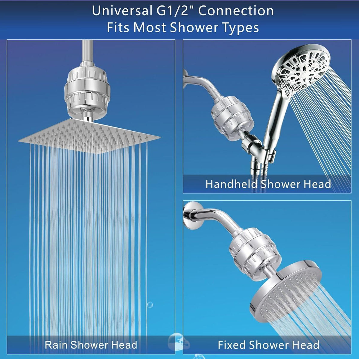 Duschfilter 20-Stufig für Hartes Wasser & Enthärtung