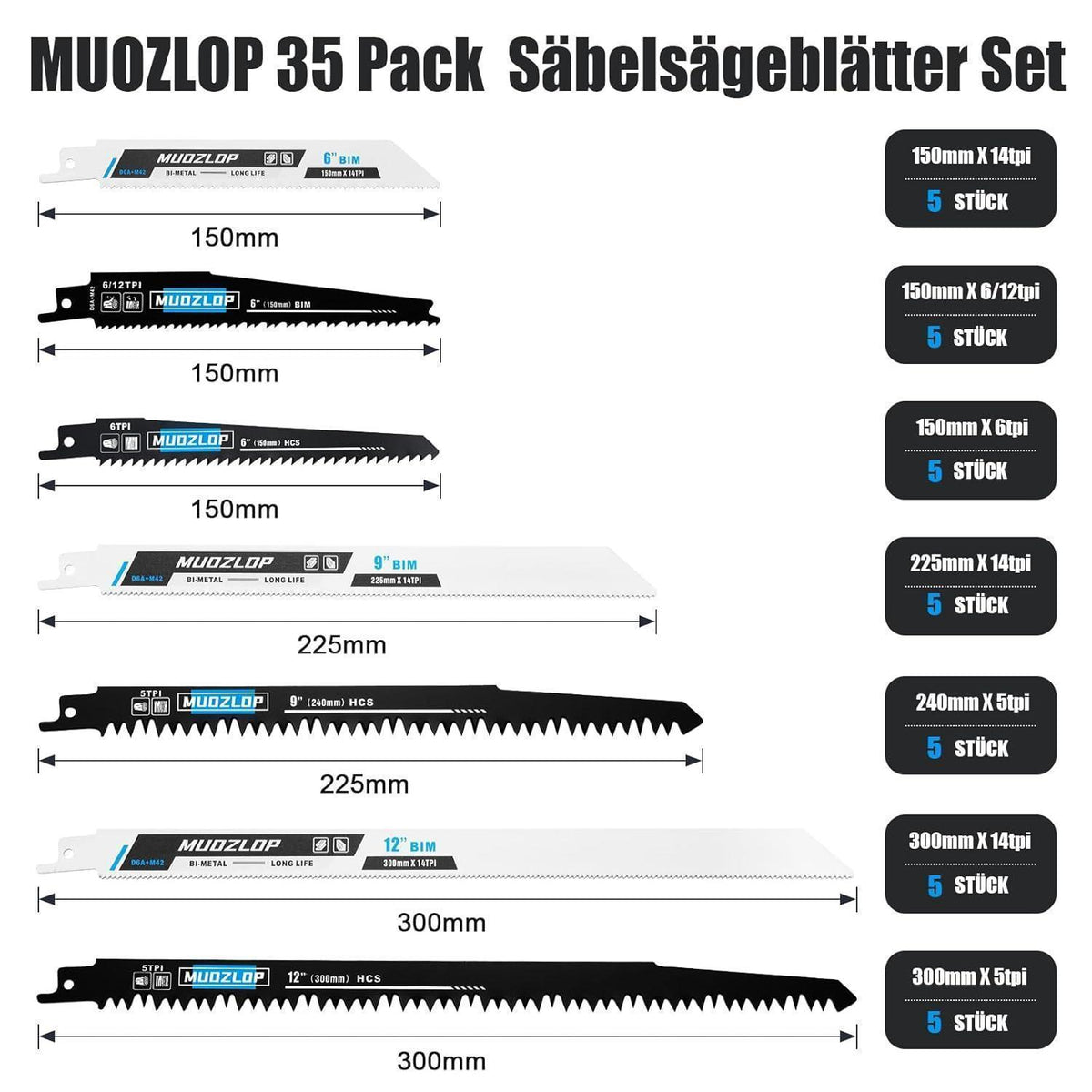 Säbelsägeblätter Set 35tlg. CRV & BIM für Holz & Metall