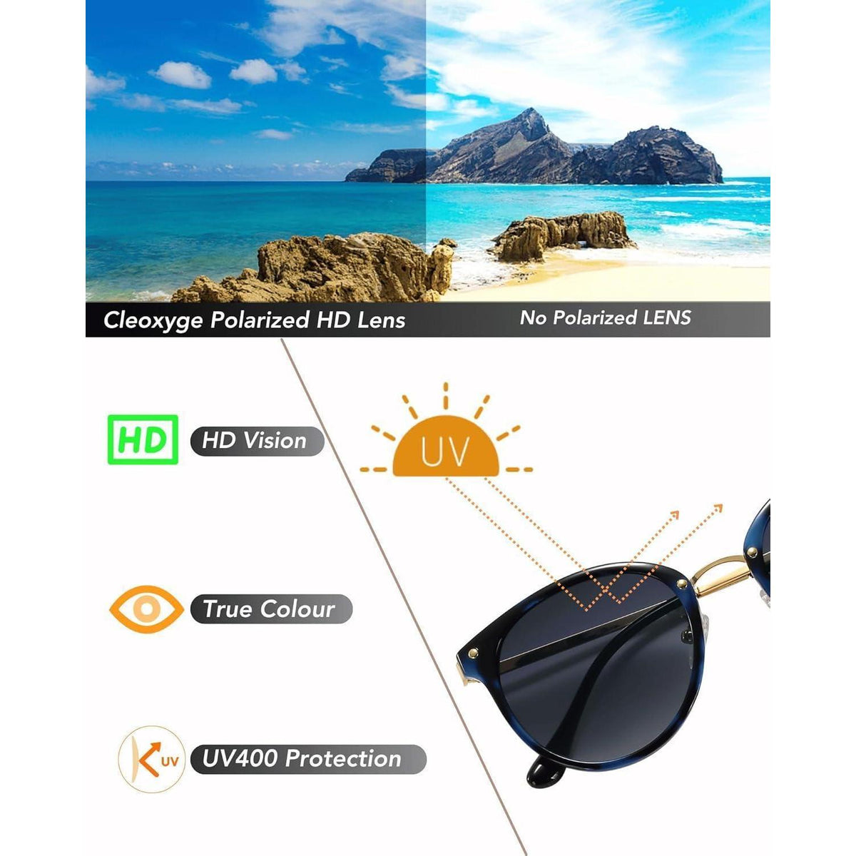 Polarisierte Sonnenbrille Damen Herren UV400 Retro-Chic Metallrahmen