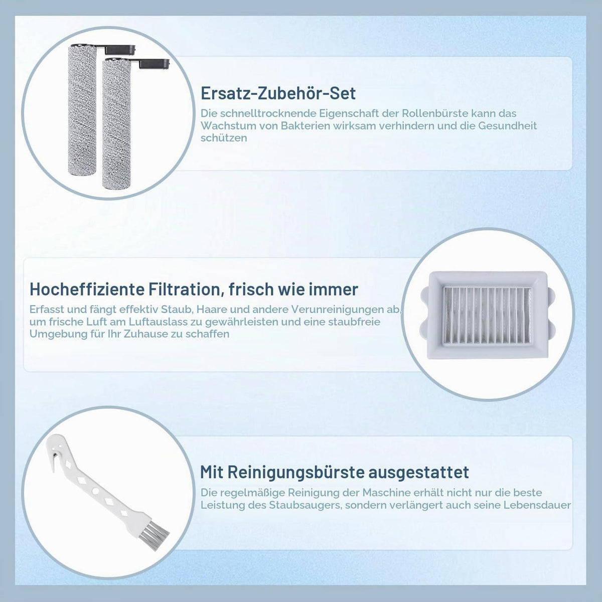 Ersatzteilset für Roborock Flexi Nass-Trocken-Sauger: Bürstenrolle & HEPA Filter