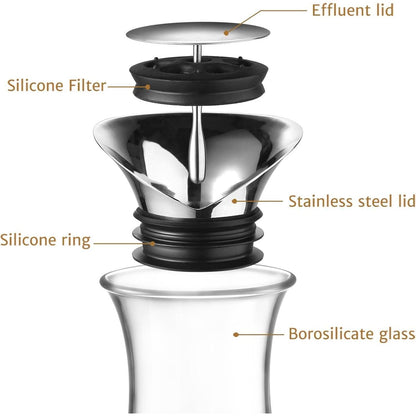 Glaskaraffe 1.8L mit Edelstahl Deckel, Borosilikatglas, tropffrei