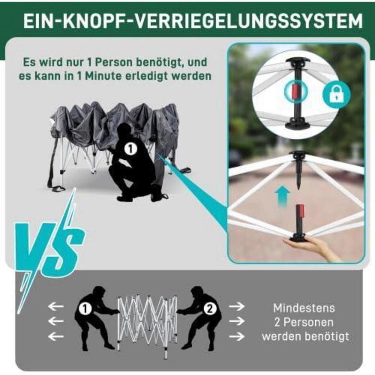 3x3m Faltpavillon mit Zubehör – Wasserdicht & UV-Schutz