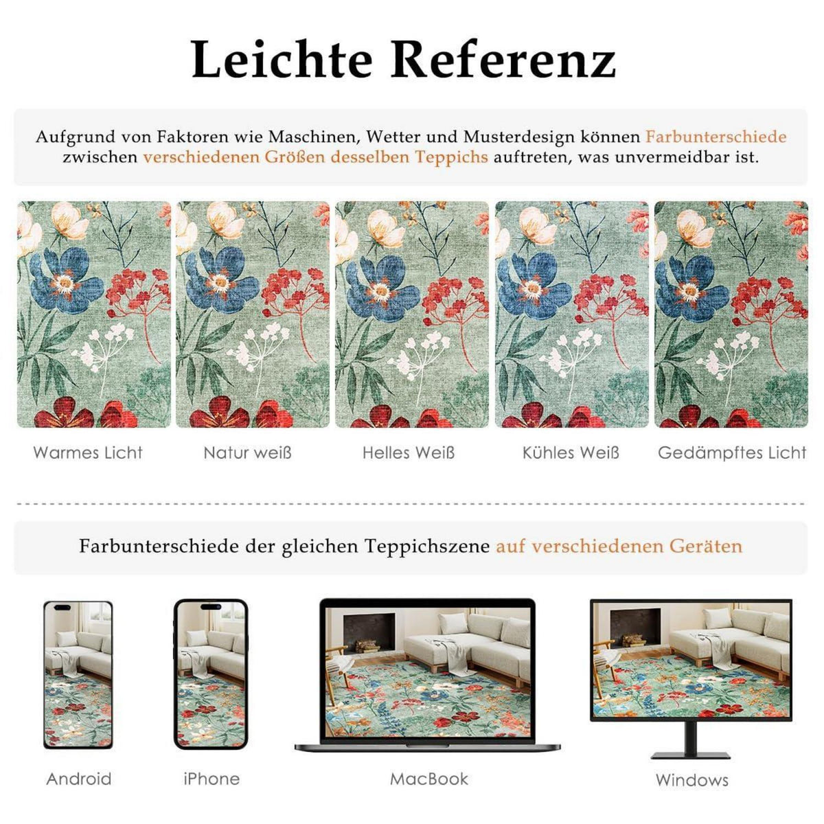 Grüner Läufer Teppich 60x240cm – Waschbar & Rutschfest