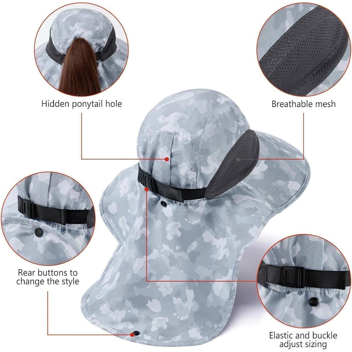 Sonnenhut UPF 50+ Angelhut wasserabweisend, breite Krempe & Nackenschutz