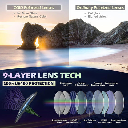 CGID Sonnenbrille Polarisiert Halbrahmen UV400 CE CAT3 Safari Urlaub