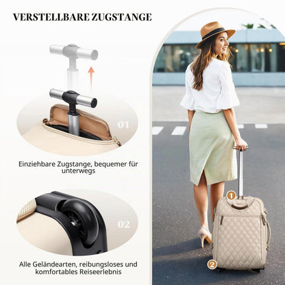 Reiserucksack mit Rollen | 17 Zoll Laptop Rucksack Handgepäck