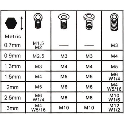Sechskantschlüssel Set 10-teilig, 0,7-6mm, Legierter Stahl