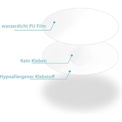 Freestyle Libre Pflaster 20er Pack | Transparent & Wasserfest