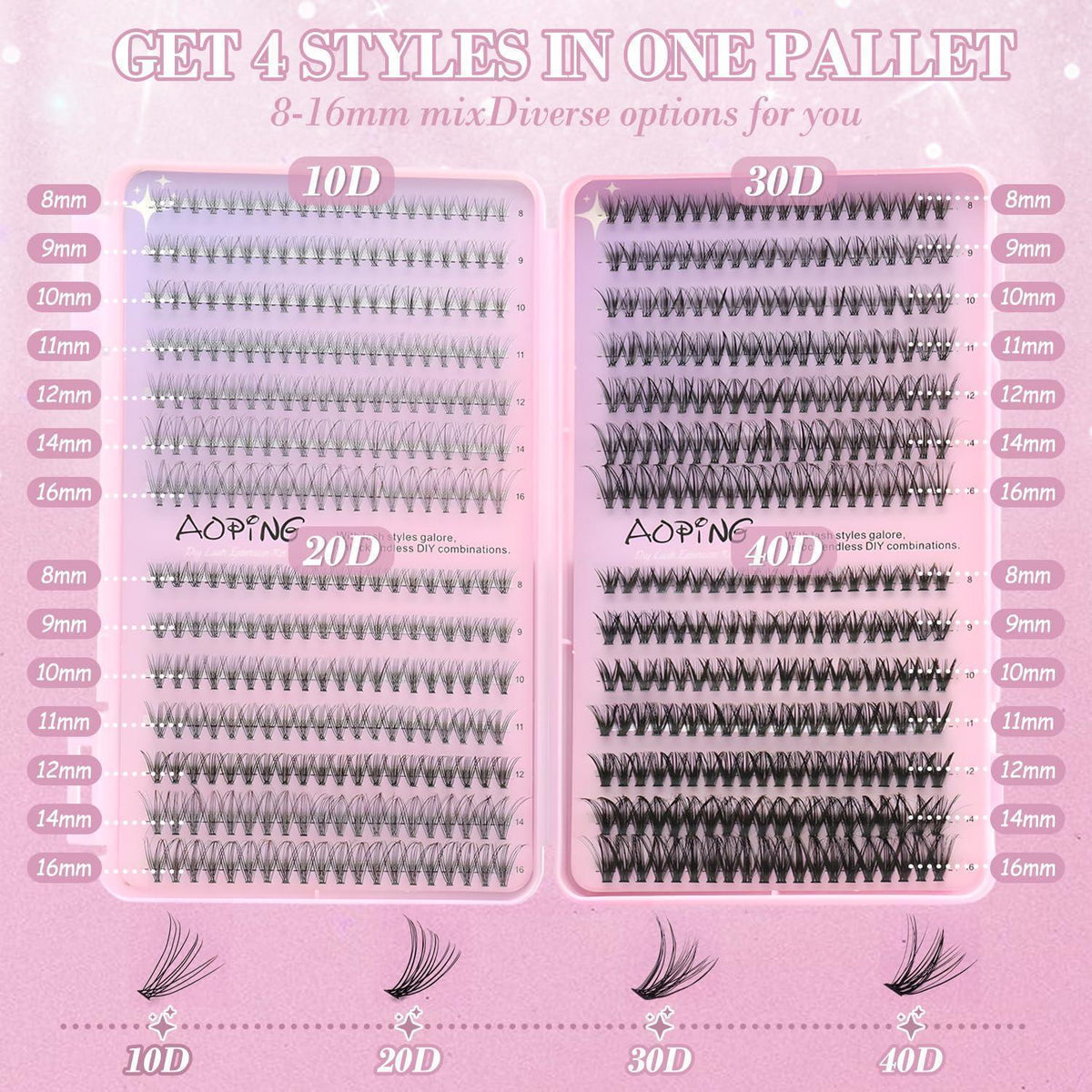 Wimpern Extensions Set 560pcs – 10D bis 40D Volumen-Effekt