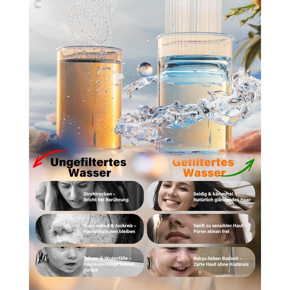 Filter Duschkopf Hochdruck | 5 Modi & Wassersparend