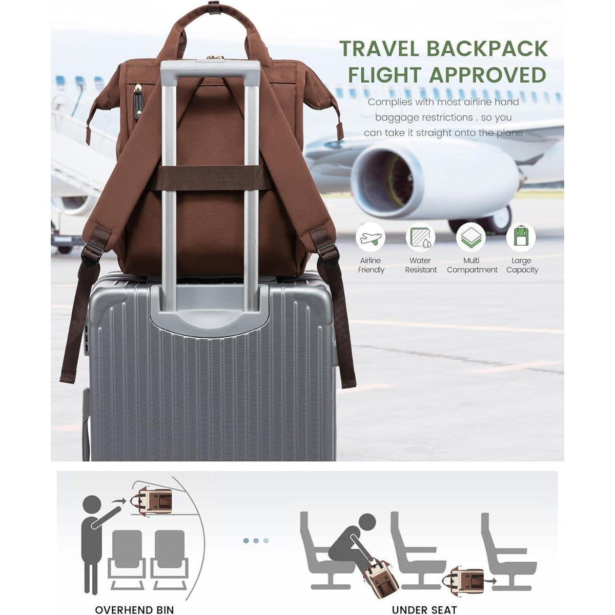 Laptop Rucksack Damen 15,6 Zoll wasserdicht mit Kabeltasche Kaffee+beige