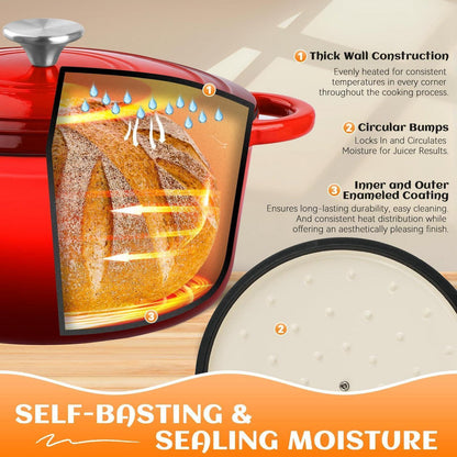 Gusseisen Dutch Oven Backset mit Zubehör