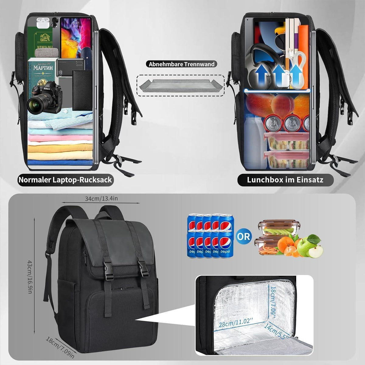 Lunch Rucksack 17,3 Zoll mit Kühlfach für Herren & Damen