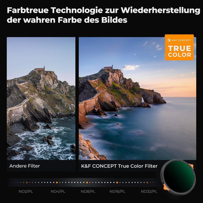 ND Polfilter 40,5mm 2-in-1 CPL Graufilter für Video
