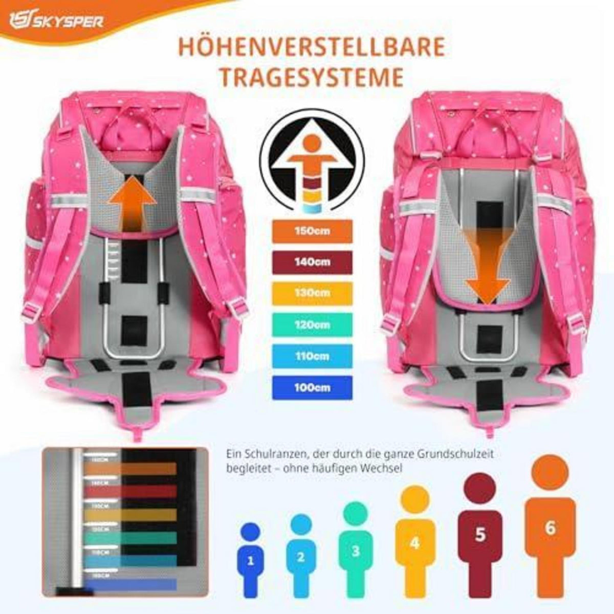 Schulranzen Set 5-teilig für Jungen & Mädchen – Rosa Schulstarter Set