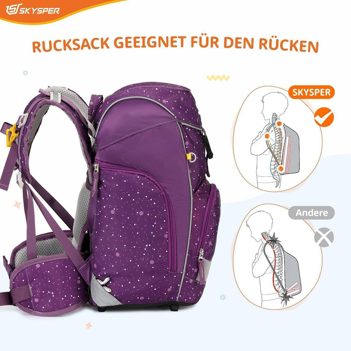 Schulranzen Set 5-teilig für Jungen Mädchen – Lila Schulstarter Set