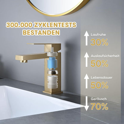 Badarmatur Gold – Waschtischarmatur mit Keramikventil