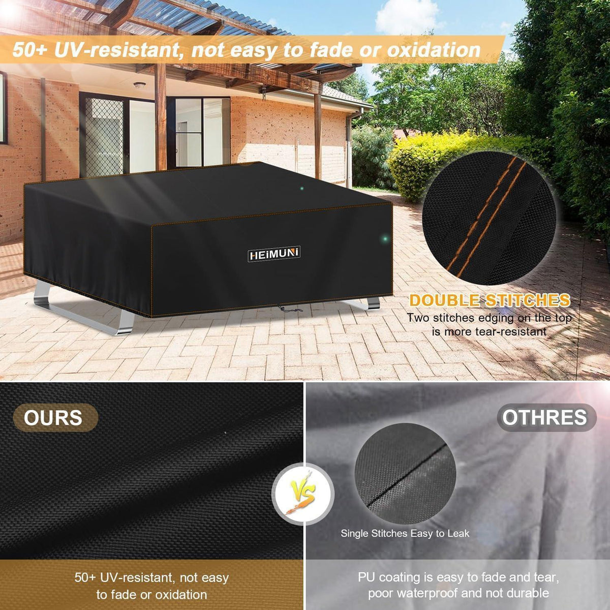 Plancha Abdeckung 60x45cm – Wasserdicht & Wetterfest