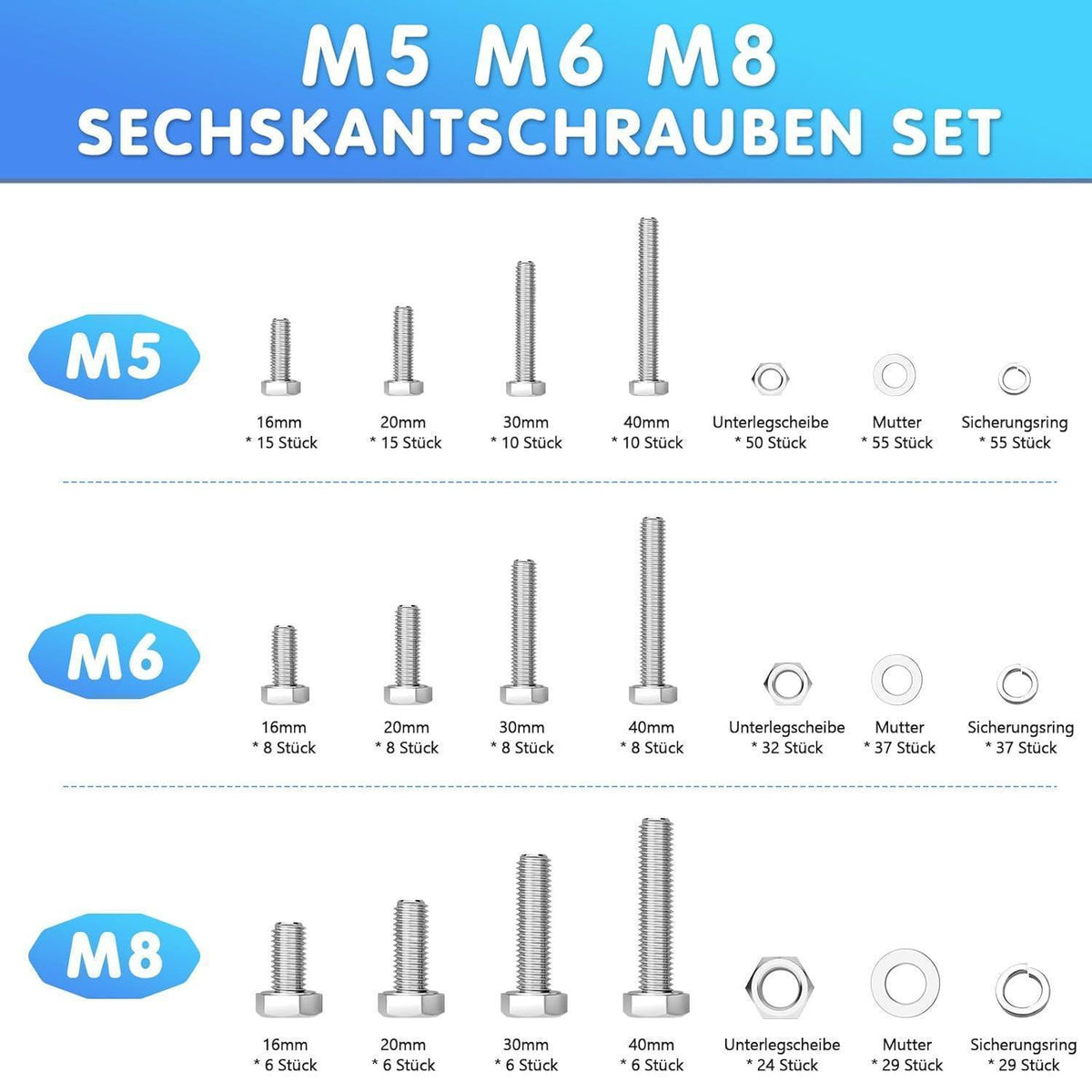 Sechskantschrauben Set Edelstahl A2 M5 M6 M8 mit Muttern & Scheiben