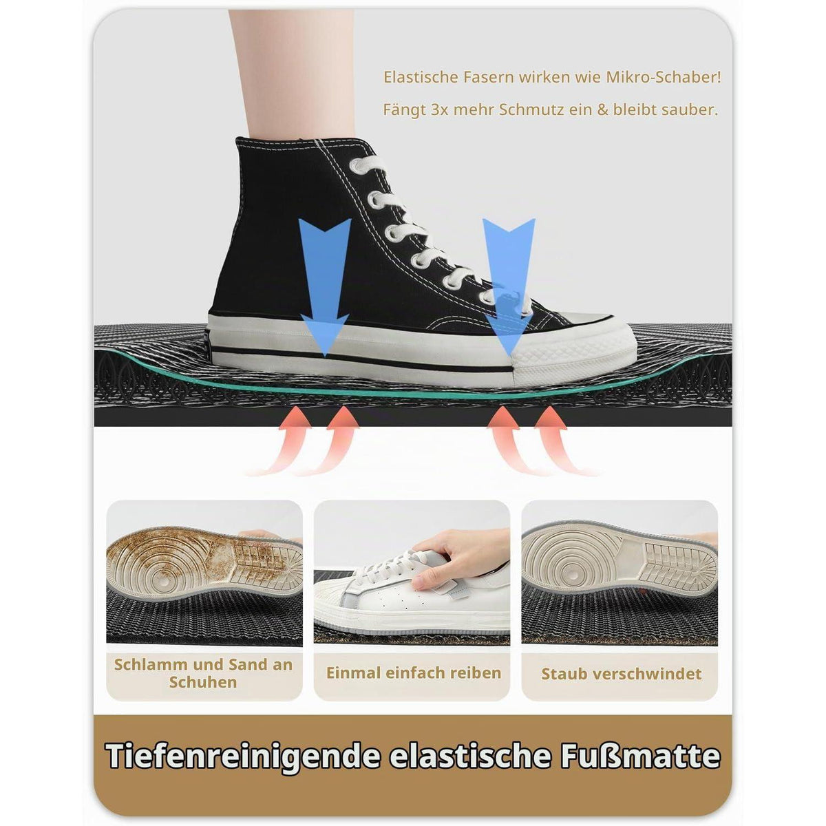 Fußmatte Schwarz Grau 120x180 cm - Schmutzfangmatte Outdoor