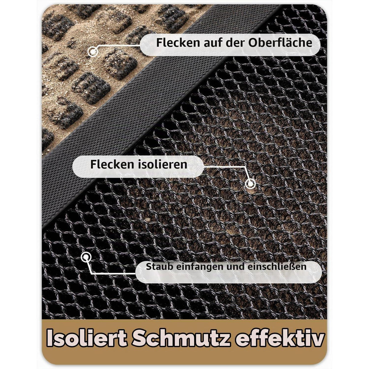 Fußmatte Schwarz Grau 120x180 cm - Schmutzfangmatte Outdoor