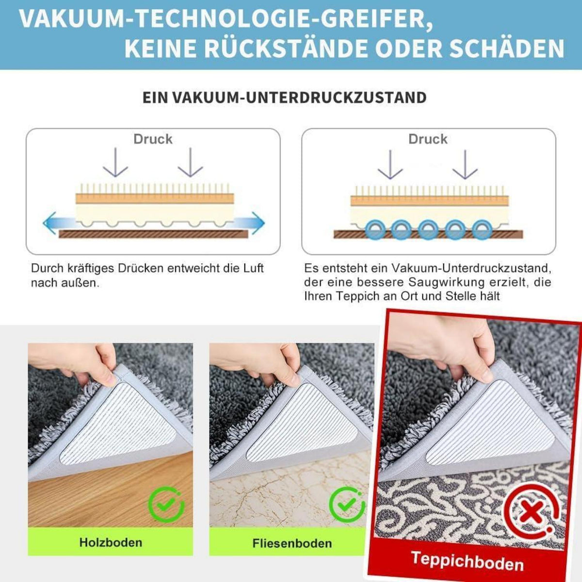 Antirutsch Teppichunterlage Waschbar – 4er Set