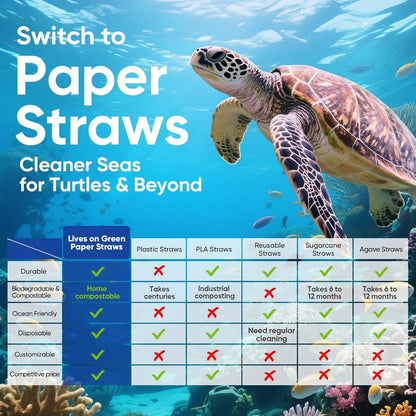 Papierstrohhalme mit Löffel – Bunte Streifen, 1200er Pack
