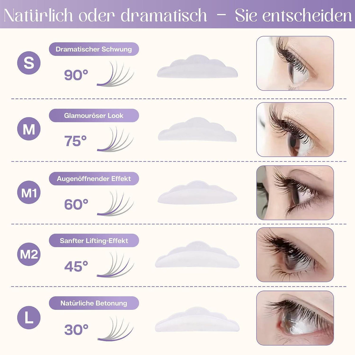 Wimpernlifting Set für dauerhafte, geschwungene Wimpern