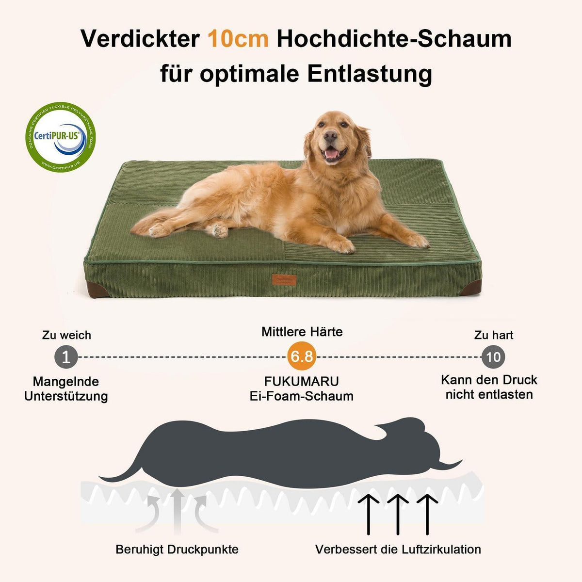 Orthopädisches Hundebett Groß – Grün, 107x76x10 cm