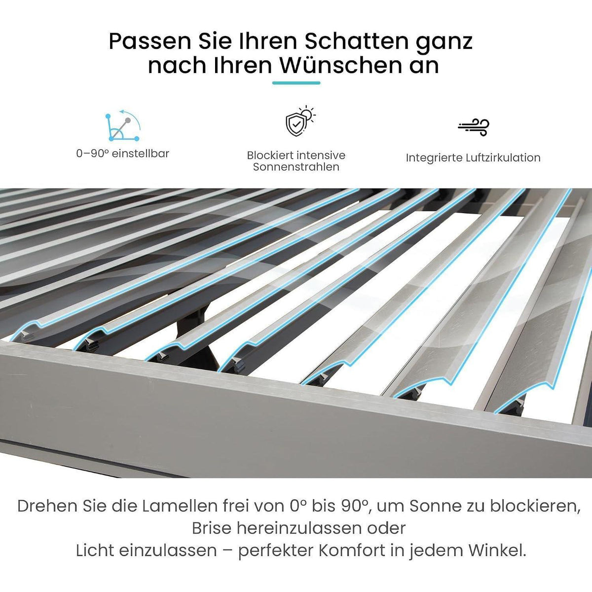 Lamellenpergola 3x3,6m – Verstellbares Dach & Entwässerung