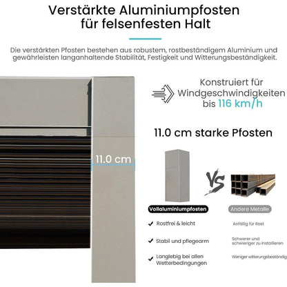 Lamellenpergola 3x3,6m – Verstellbares Dach & Entwässerung