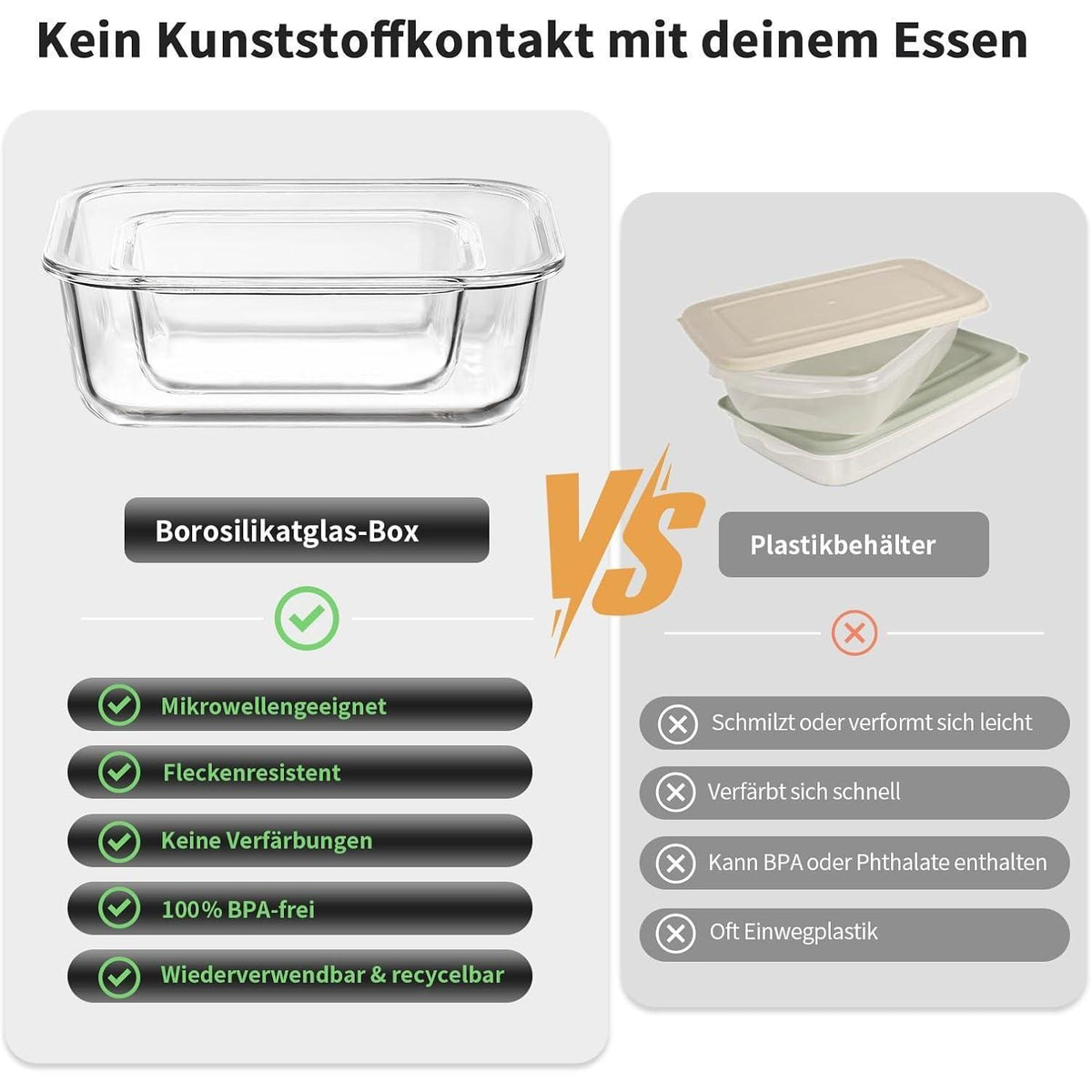 Glas Meal Prep Boxen 15er Set, Mikrowellenfest, Auslaufsicher, Schwarz