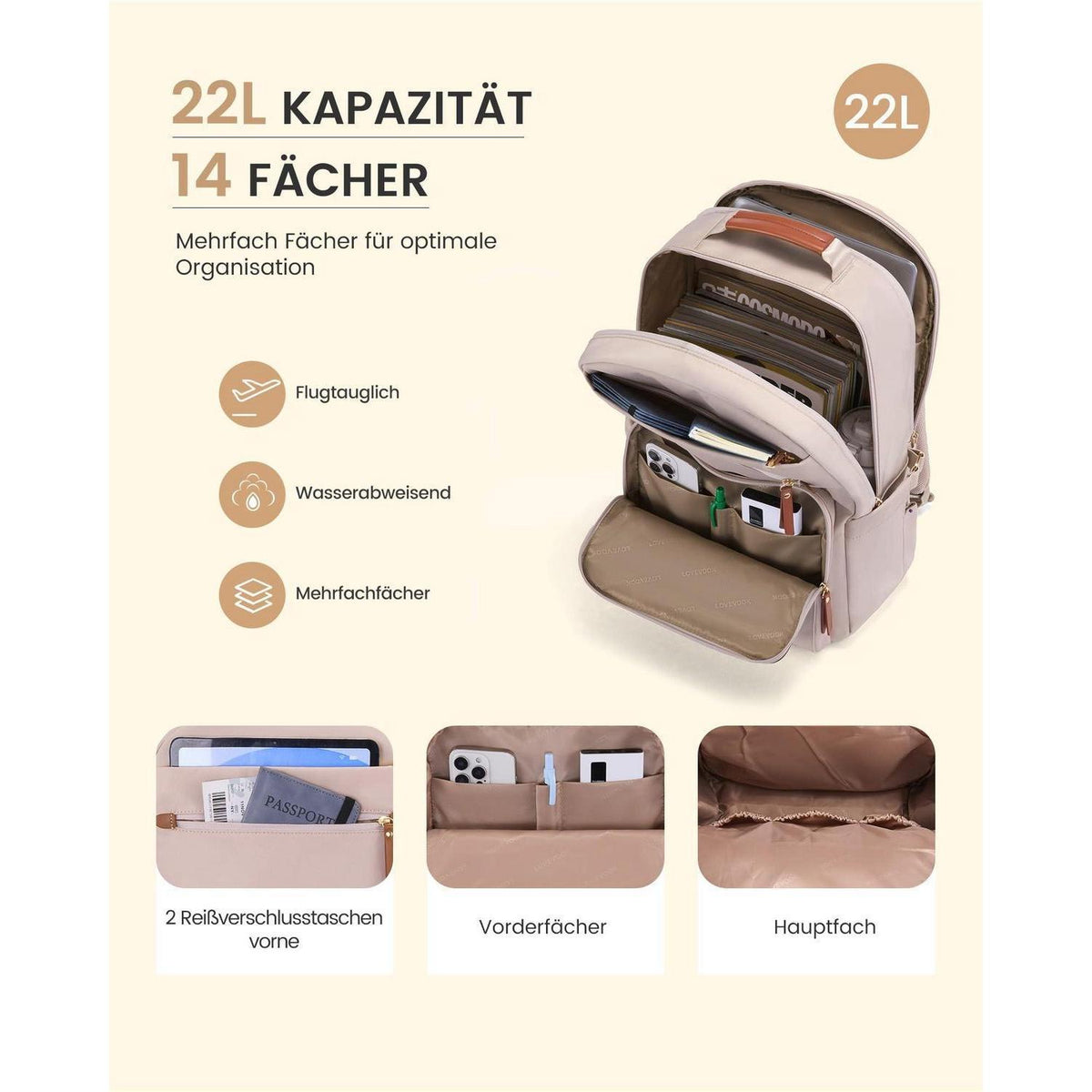 Wasserdichter Laptop Rucksack Damen 15,6 Zoll – Beige+Khaki
