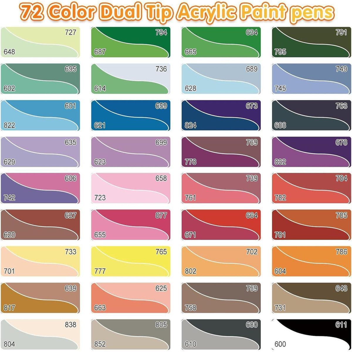 Acrylstifte Set 72 Farben – Wasserfest für Steinmalerei