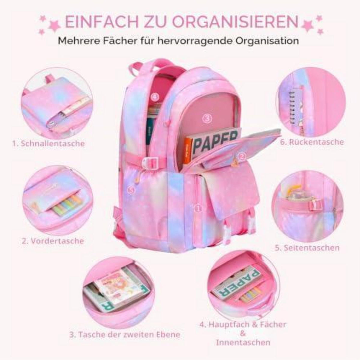 Schulrucksack Mädchen 3-teilig Rosa – Set für Schule & Reisen