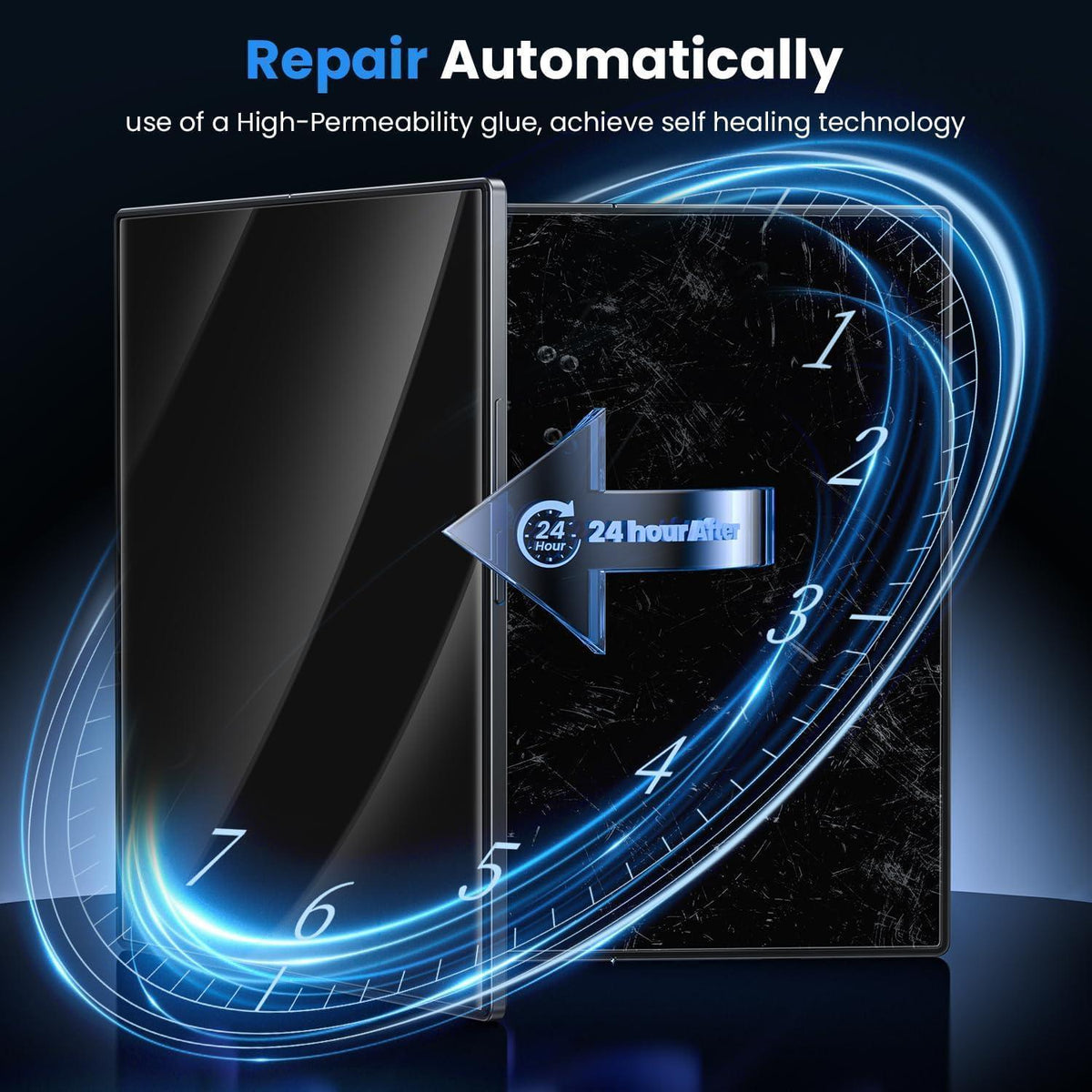 Displayschutzfolie Samsung Galaxy Z Fold 7 Privacy