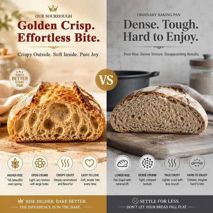 Gusseisen Brotbacktopf mit Zubehör – 5,7L Dutch Oven