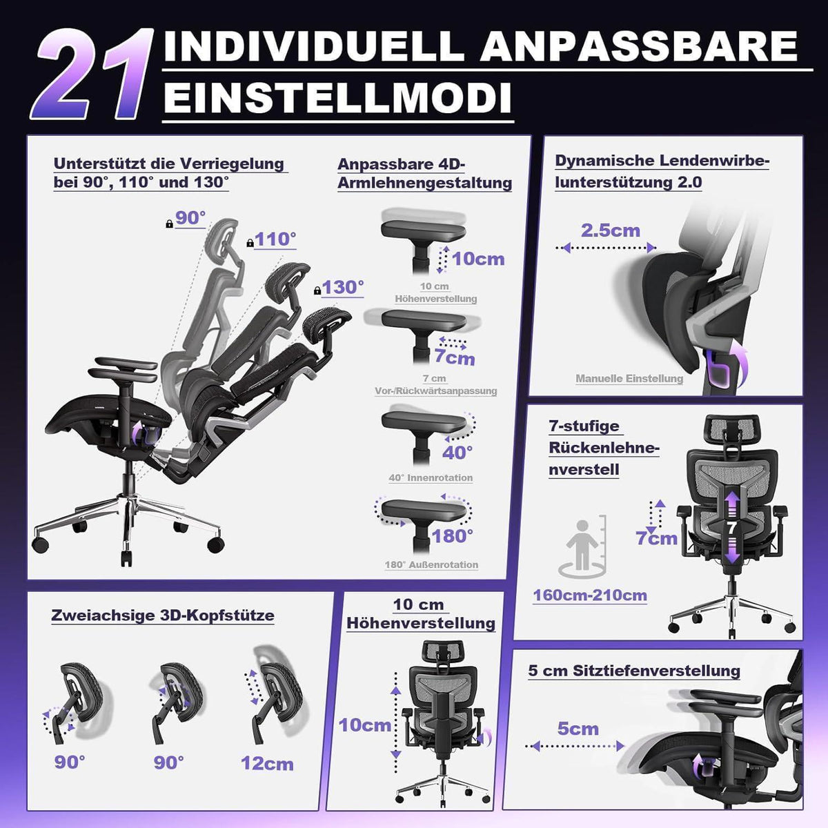Ergonomischer Bürostuhl 200kg mit 4D Armlehnen & Netzrücken