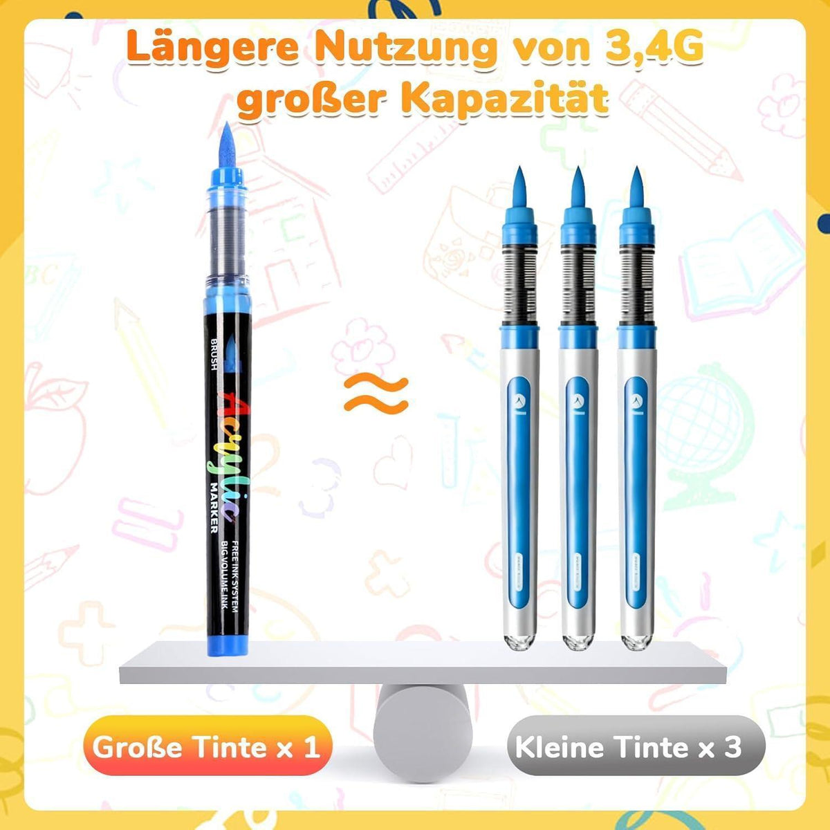 168er Acryl Marker Set – Vielseitige Farben für Kunst & Basteln