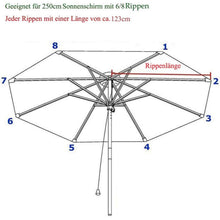 Sonnenschirm Ersatzbezug 250cm 8 Streben Taupe UV80+ Wasserdicht