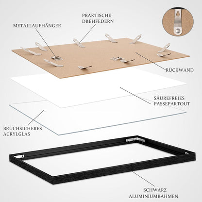 Bilderrahmen 50x70 cm Aluminium Schwarz mit Kunstglas
