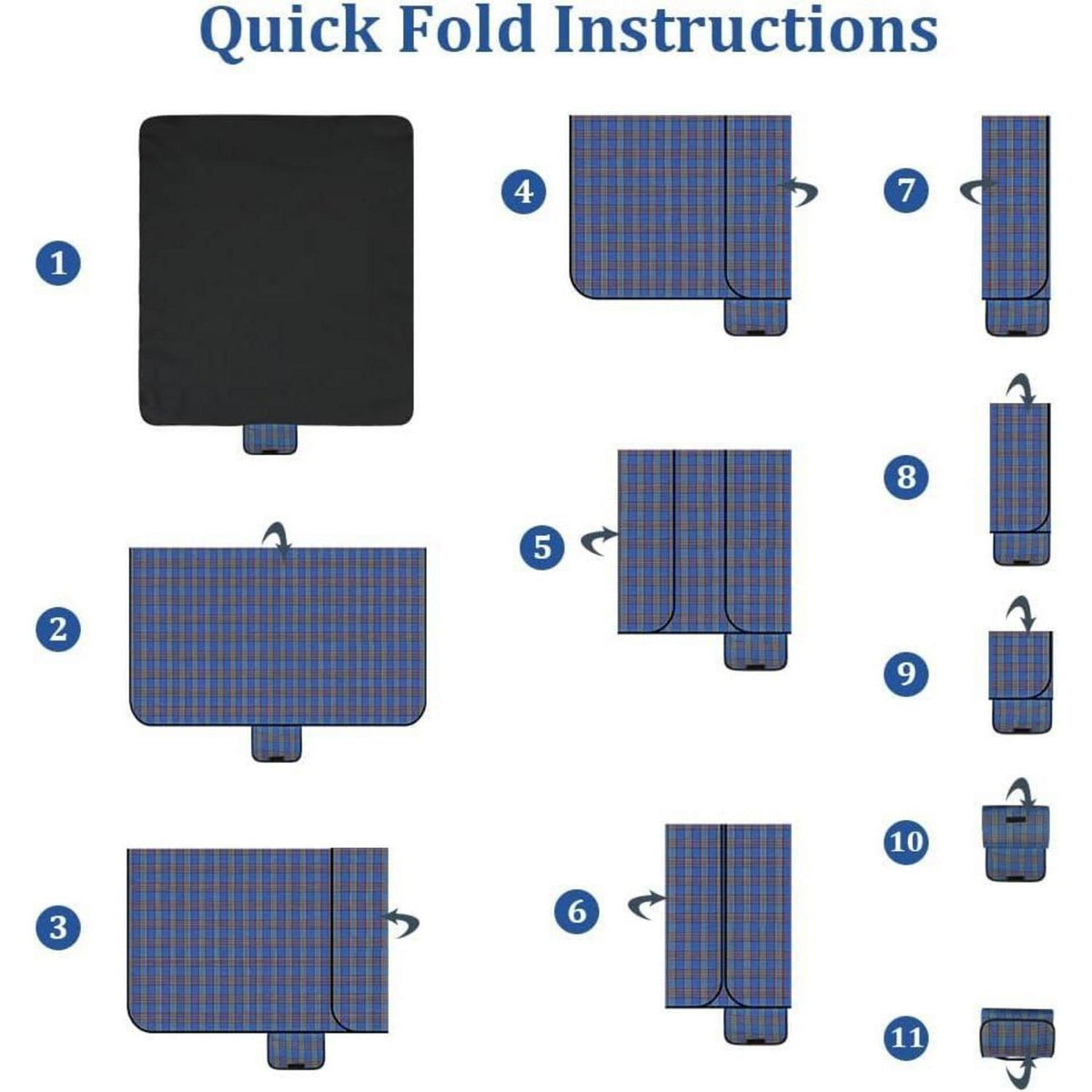 Wasserdichte Picknickdecke 150x200cm – Blau Streifen